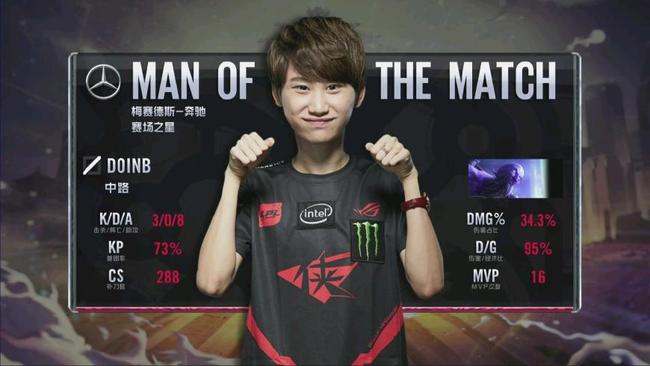 他在第三轮 他在第三轮