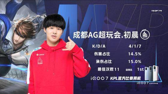 在这篇文章 在这篇文章