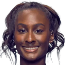 确保阿芳留 确保阿芳留