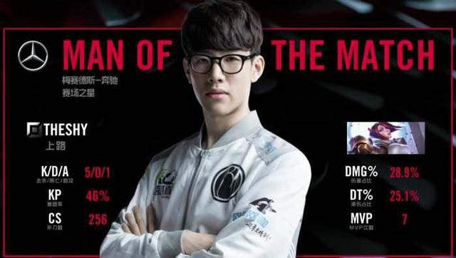 防守端的覆 防守端的覆