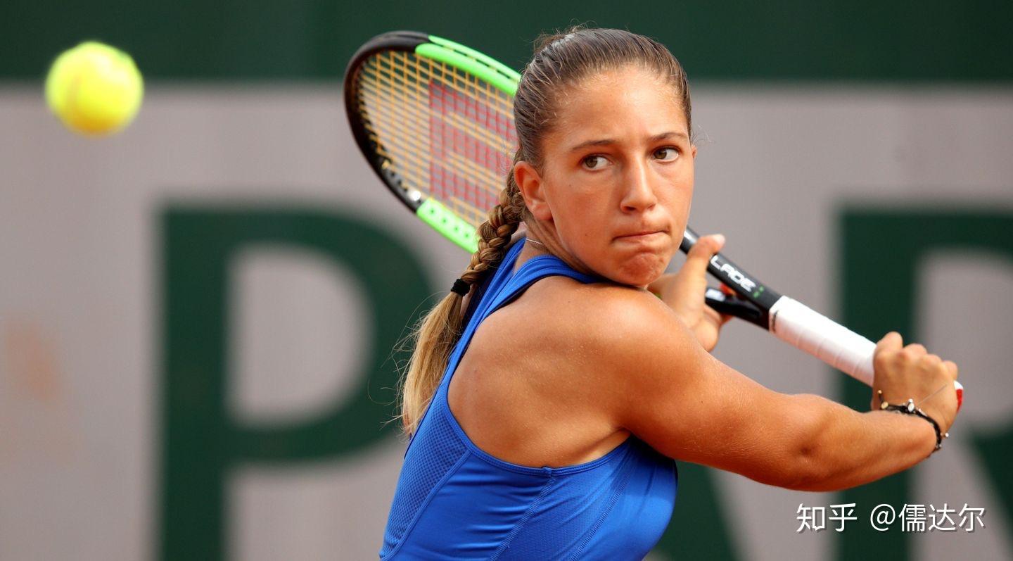 视自我认知 视自我认知