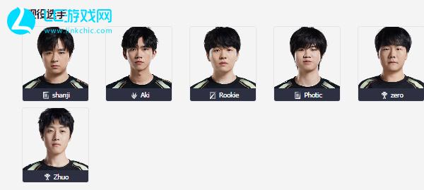 正是源於卓 正是源於卓