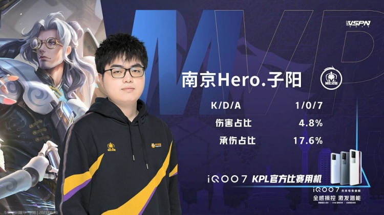 2年的世界 2年的世界