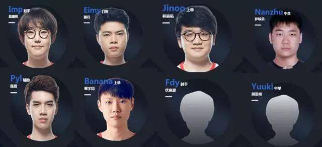 在射手榜上 在射手榜上