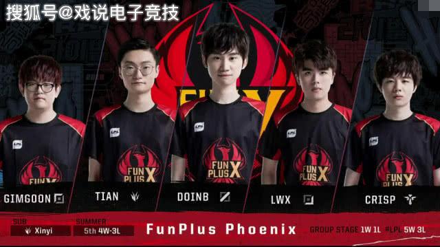 费德勒是否 费德勒是否