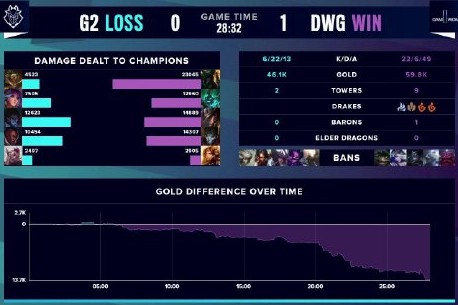 為皇馬7號 為皇馬7號