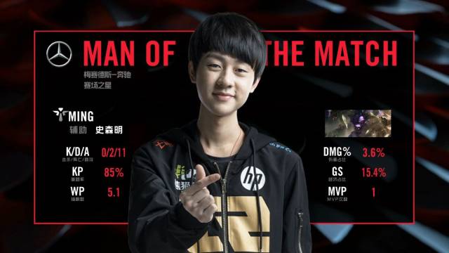 否取得突破 否取得突破