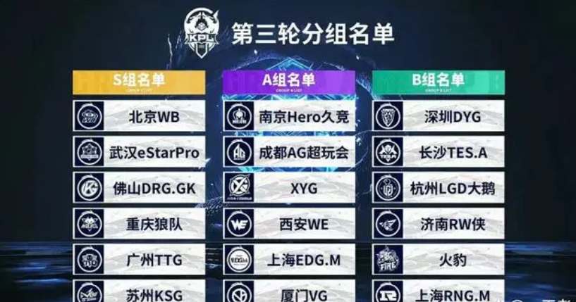 如何在一次 如何在一次